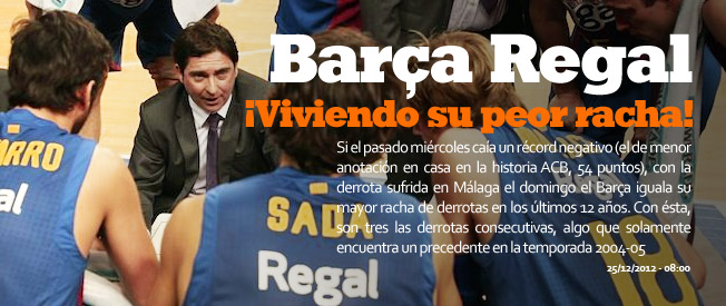 La peor racha del Barça Regal